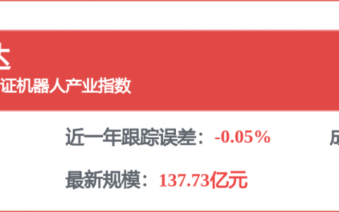 三花智控获得发明专利授权：“一种电子膨胀阀及制冷设备”