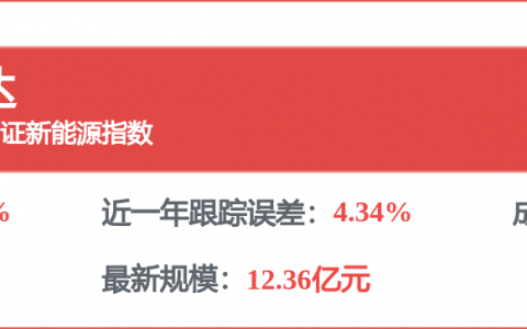 金风科技获得发明专利授权：“风力发电机组的异常检测方法及相关装置”