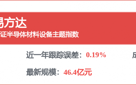 中科飞测新注册《Skyverse SycamoreDFI软件V1.0》项目的软件著作权