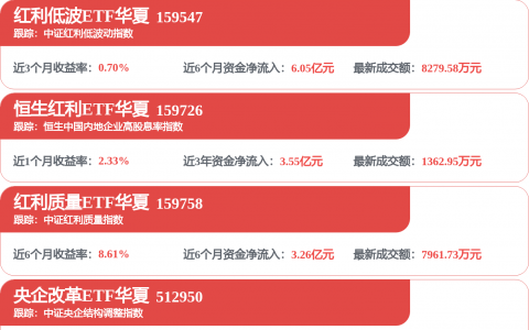 智能IP广域网（AI WAN）应用推进行动暨中国行活动正式启动