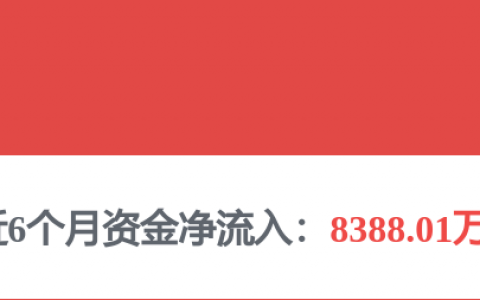 利欧股份战略投资眸深智能