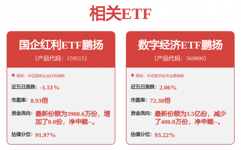 14股获融资净买入额超2亿元    蓝思科技居首