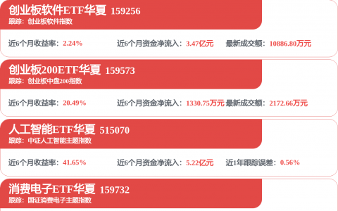 8连板牛股，跌停！MLCC爆发，巨头货已被“抢”完（附股）