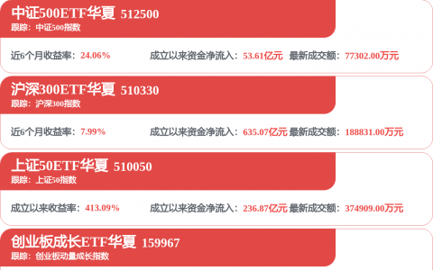 齐心集团中标兴业银行两年期营销宣传品采购项目