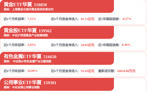 港股，万亿解禁潮将来袭！9月将迎最高峰，如何影响市场？