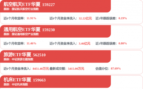 江特电机披露总额1.15亿元的对外担保，被担保方为宜春银锂新能源有限责任公司
