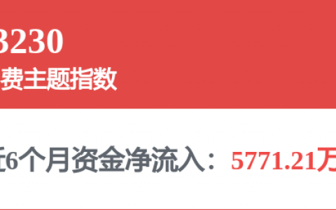 大麦娱乐2026财年净利润同比增长94% 年报未提《给阿嬷的情书》