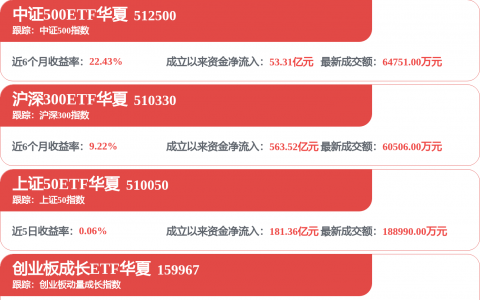 A股光模块龙头，紧急辟谣！丨人民鉴真