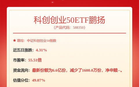 中际旭创：上述情况不属实