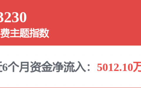 九号公司密集推新加码两轮车 电摩赛道景气度持续上行