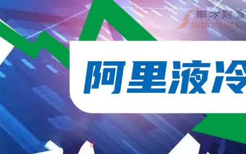 在线股票配资平台 阿里液冷的上市企业有哪些？（2026/3/25）