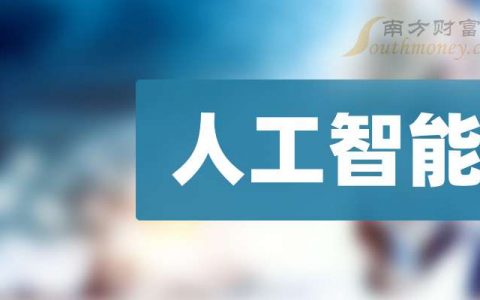 网上配资平台 3月25日收盘分析：彩讯股份、思特奇涨超10%，人工智能概念报涨