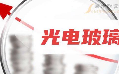 最好股票配资公司 3月25日分析：蓝思科技涨超10%，光电玻璃概念收盘报涨