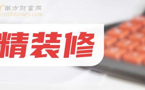 正规股票配资平台 3月25日恒林股份涨近5%，领涨精装修概念