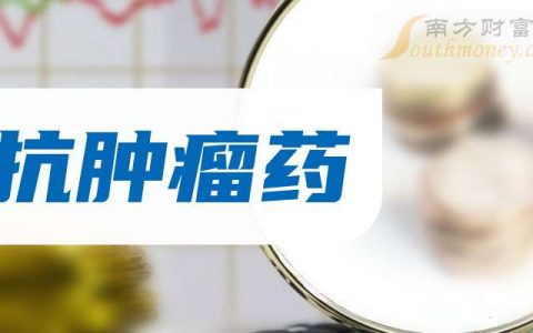 专业股票配资平台 周五分析：抗肿瘤药概念股报跌，东阳光跌近4%