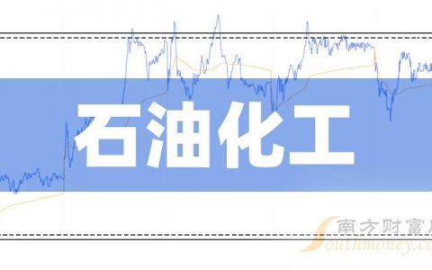 配资炒股 3月25日石油化工概念报涨，东材科技涨停