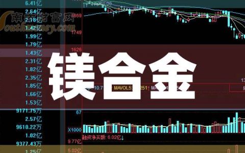 温州股票配资 盘点上市镁合金相关龙头公司（2026/3/25）