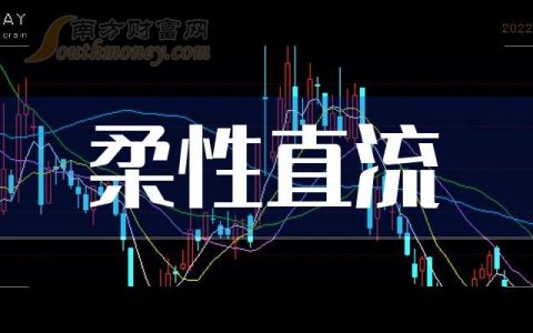 配资门户 3月25日柔性直流概念股票报涨，北京科锐触及涨停
