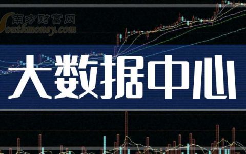 线上配资 3月25日分析：四维图新涨近5%，大数据中心概念盘中报涨