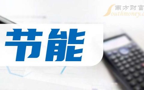 配资机构 周五分析：远东股份涨近5%，节能概念收盘报涨