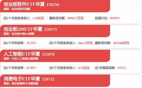 8倍大牛股利通电子，大跳水！钠电池迎来历史性拐点，产业链核心标的曝光