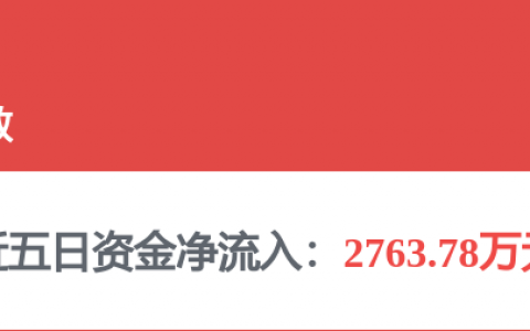 赛力斯旗下重庆蓝电科技公司更名 新增宁德时代等多名股东