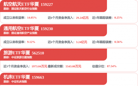豪迈科技获得发明专利授权：“一种轮胎模具工装及轮胎模具拆装方法”