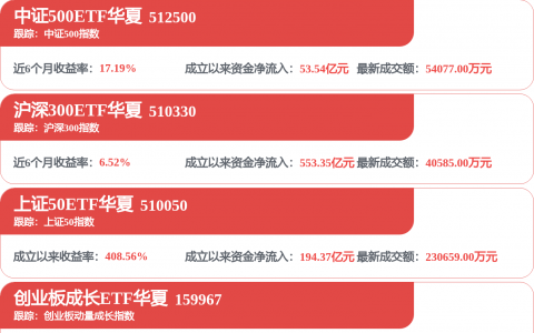 工商银行获得发明专利授权：“一种业务评价处理方法、装置及电子设备”
