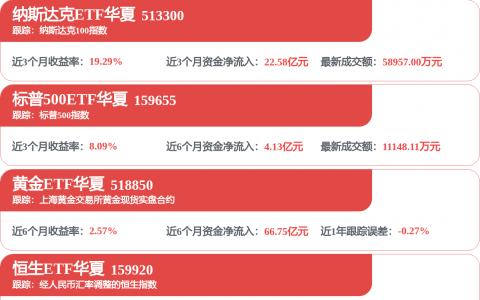 司尔特与工行贵阳分行银企签约仪式举行