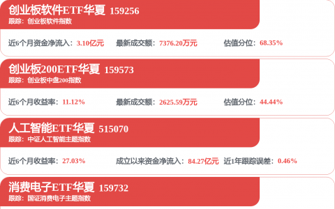 千亿电子陶瓷龙头三环集团再闯港股，76岁潮州首富领军