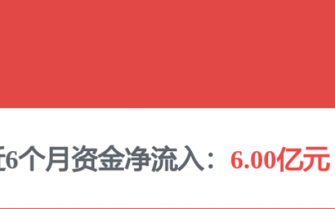 中国石化获得发明专利授权：“一种抽油机盘根监测方法及盘根盒”
