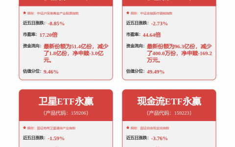 格力电器获得发明专利授权：“温度控制方法、装置、电子设备及存储介质”