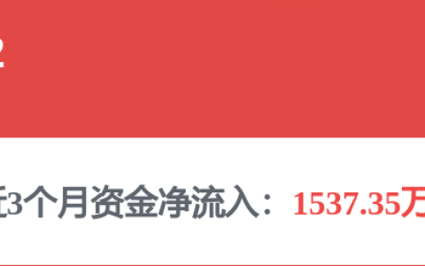 沪电股份：拟吸并全资子公司普江仓储 对产能扩建工作统一规划