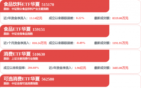 贵州茅台(600519.SH)2025年年度权益分派：每股派现金红利28.02423元