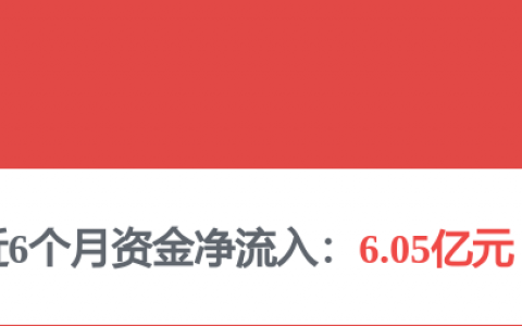 调价！东方锆业一字板！央行购金意愿创纪录，超跌+低PE概念股揭晓