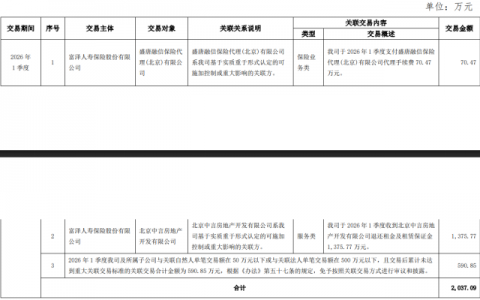 富泽人寿重生“困局”：关联交易难断历史“脐带”，万能险投诉牵出“填亏空”信任危机
