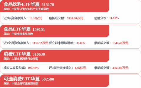 东鹏饮料：所谓饭局视频为凭空捏造 无任何事实依据