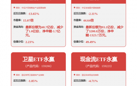 【企业动态】上汽集团新增1件判决结果，涉及建设工程分包合同纠纷