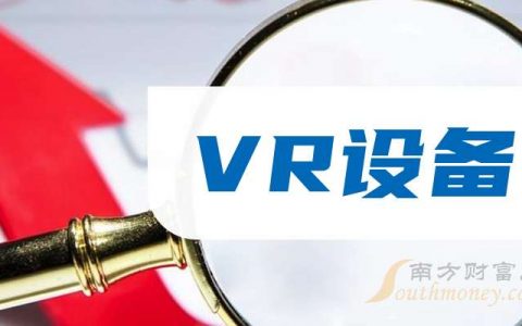 期货配资公司 3月25日分析：蓝思科技涨9.2%，VR设备概念收盘报涨