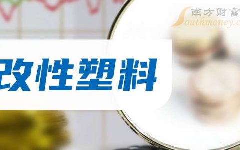 股指期货配资开户 3月25日收盘：改性塑料概念报涨，聚合顺涨近7%
