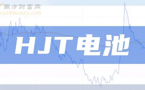 东莞股票配资 3月25日分析：HJT电池概念股报跌，晶盛机电跌4.2%