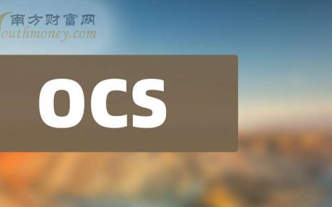 福州股票配资 3月25日简讯：OCS概念股报涨，炬光科技跌近9%