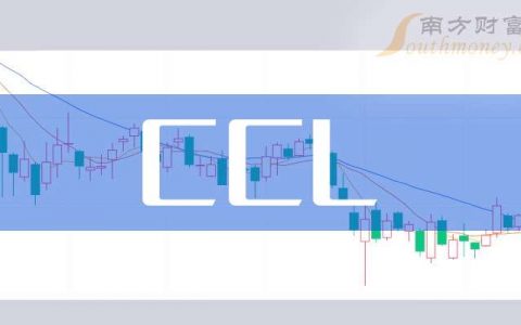 股票配资推荐 CCL概念3月25日报涨，方邦股份涨5.3%