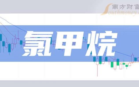 黄金配资 3月25日简讯：氯甲烷概念股报涨，XD巨化股跌5.3%