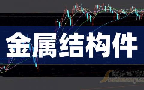 股票配资杭州雷曼期货 3月25日金属结构件概念报涨，立讯精密涨近5%