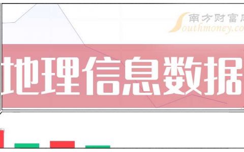 广州期货配资 3月25日收盘分析：地理信息数据概念报涨，ST航图涨近6%