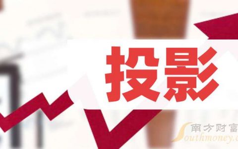 亿配资 3月25日收盘分析：探路者涨超10%，投影概念报涨