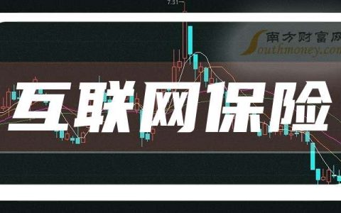 上海配资平台 3月25日誉衡药业触及涨停，领涨互联网保险概念
