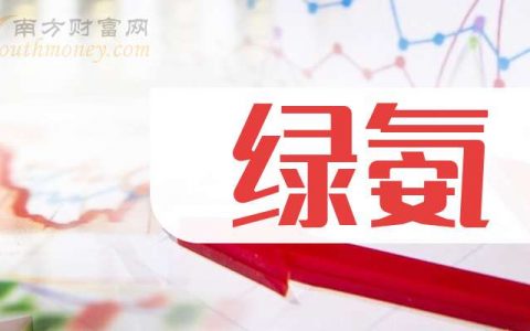 1号配资 3月25日分析：金风科技触及涨停，绿氨概念收盘报涨