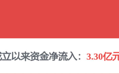 保利发展在上海成立新公司 注册资本1亿元